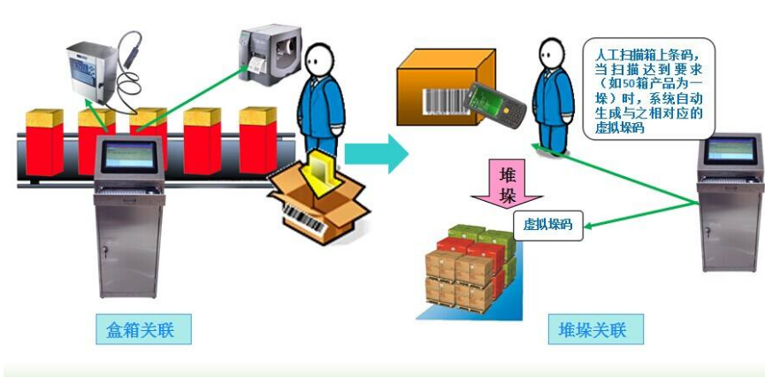 91免费在线视频防竄係統是什麽 91免费在线视频防竄係統能解決什麽問
