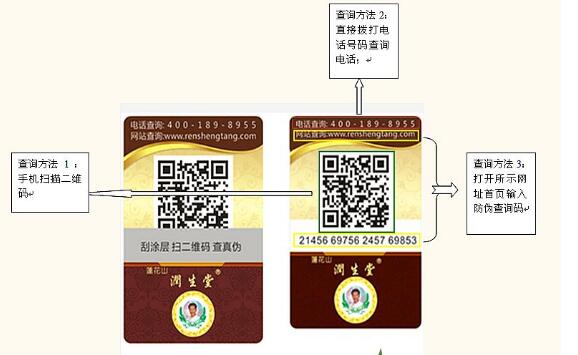 訂製91免费在线视频標誌需要哪些流程
