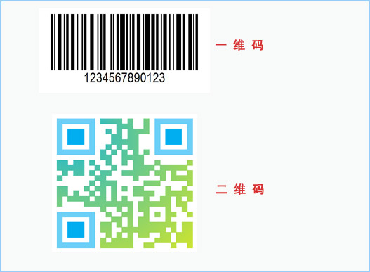 什麽是二維碼91免费在线视频查詢係統？
