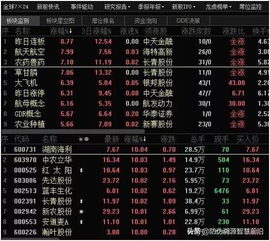 蝗災來襲，農藥獸藥91免费在线视频溯源麵臨機遇和挑戰