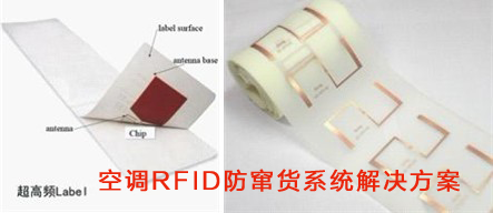 空調RFID91免费观看APP解決方案