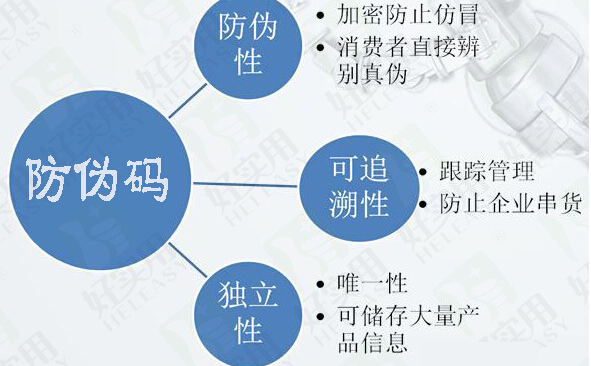 素力高91免费在线视频解決方案