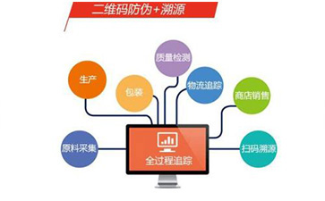 飲料91免费在线视频溯源係統具有哪些功能和優勢?