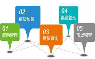 91免费观看APP對企業的價值