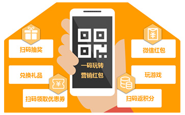 一物一碼促銷係統可以實現哪些功能優勢？