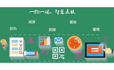 一物一碼促銷係統可以實現哪些功能優勢？