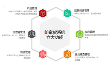 91免费观看APP可以解決哪些問題,具有哪些優勢?