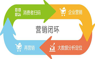 微信91免费在线视频係統的功能
